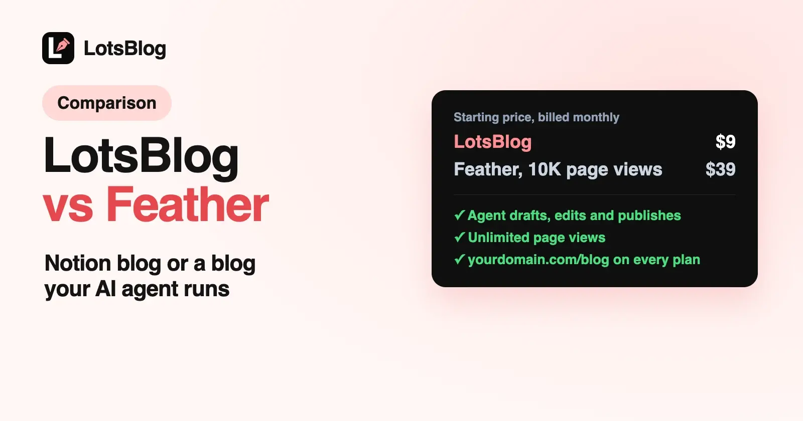 LotsBlog vs Feather: A Notion Blog or a Blog Your AI Agent Runs?